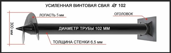 Купить сваи толщиной стенок от 6 мм в Курчатове по цене 1425 рублей | Интернет-магазин свай